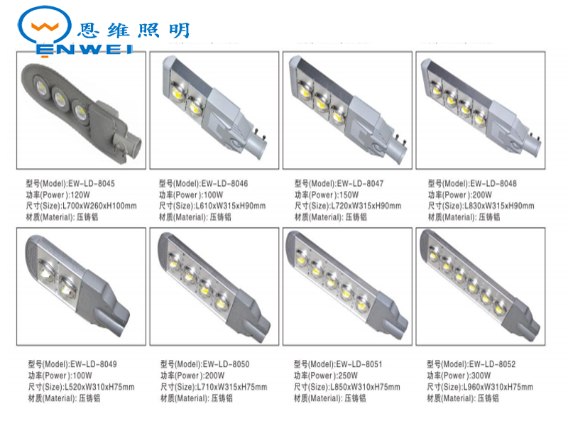 EW-路灯